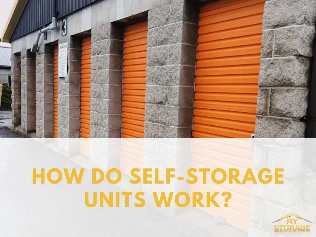 How Do Self-Storage Units Work?